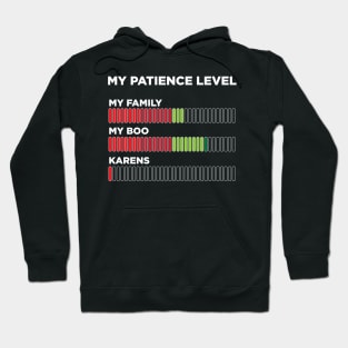 My Patience Levels Hoodie